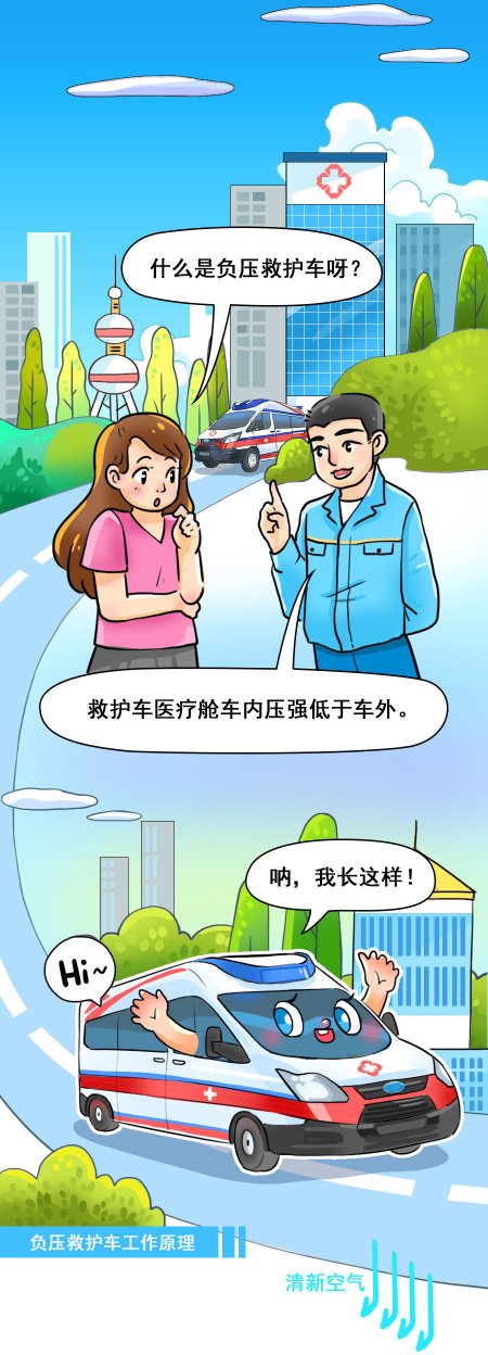 什么是負壓救護車？